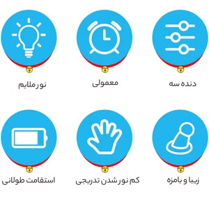 بهترین چراغ خواب رومیزی فانتزی