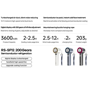 خرید پنکه شارژی دستی ریمکس