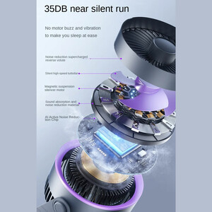 قیمت پنکه شارژی رومیزی ریمکس