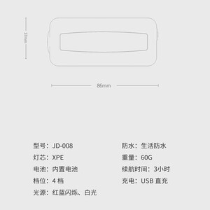 چراغ شانه چشمک زن قرمز و آبی مخصوص شب اسمیلینگ شارک