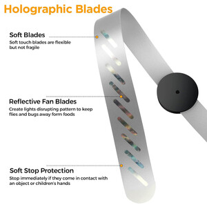 خرید بسته 4 عددی فن دافع حشرات