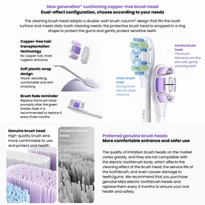 مسواک برقی هوشمند میجیا شیائومی