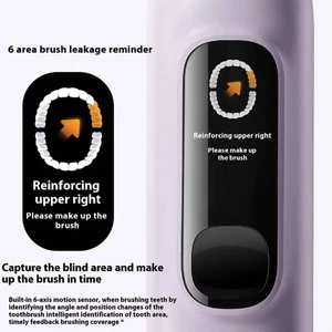 مسواک برقی هوشمند میجیا شیائومی