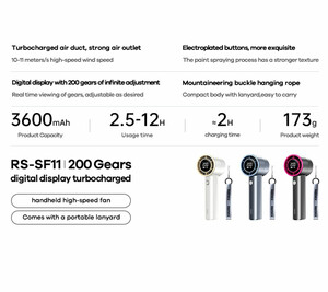 خرید فن شارژی قابل حمل ریمکس