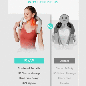 ماساژور گردن و شانه سبک و مناسب استفاده روزانه