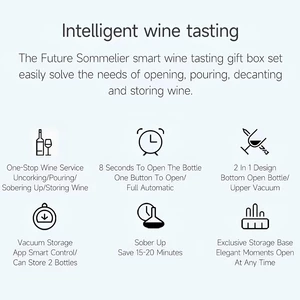 بطری بازکن هوشمند بلوتوثی شارژی اتوماتیک سایکل جوی شیائومی