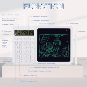 خرید ماشین حساب تبلتی