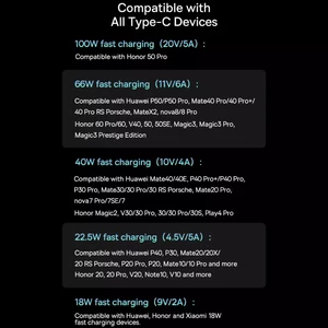 کابل شارژ سریع تایپ سی هوآوی هانر سوپر شارژ بیسوس