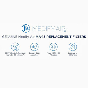 خرید  تصفیه هوا مدیفای