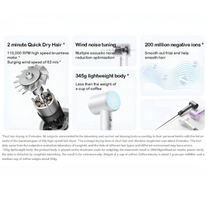 بهترین سشوار یون منفی میجیا