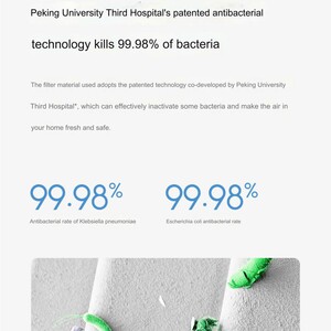 فیلتر هوای نانو دستگاه تصفیه شیائومی