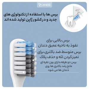 مسواک شیائومی Xiaomi Doctor B Bass Toothbrush