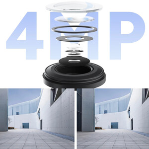 قیمت دوربین نظارتی شیائومی