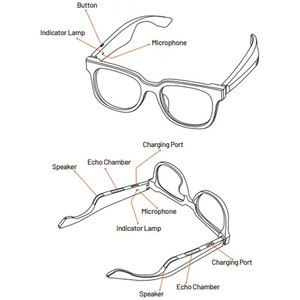 فروش عینک هوشمند بلوتوث دار پورودو