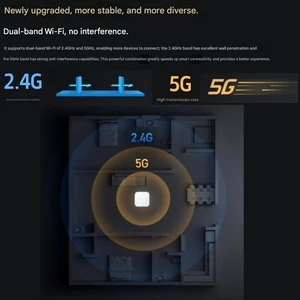 برترین هاب هوشمند شیائومی