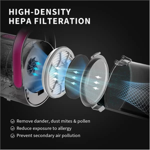 فروش جاروبرقی موی حیوانات خانگی 5 در 1 شیائومی