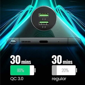 شارژر فندکی فست شارژ ماشین تایپ‌سی 36 وات یوگرین