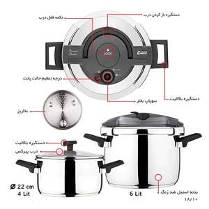 زودپز دوقلو کاندید مدل هلیوس