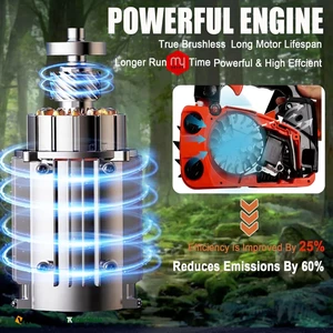 اره زنجیری حرفه ای تکنو مدل TECHNO PRO 2500
