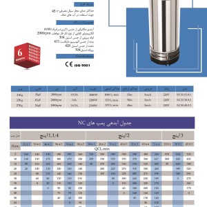 کف کش 15 متری 3 اینچ