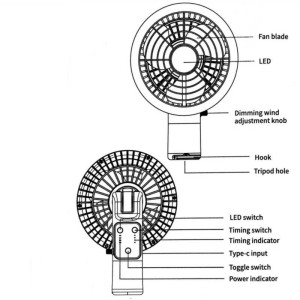 پنکه شارژی سانری مدل Lightfan mini