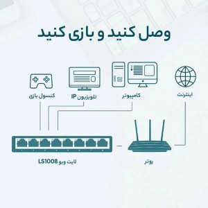 سوئیچ 8 پورت تی پی لینک TP link - LS1008