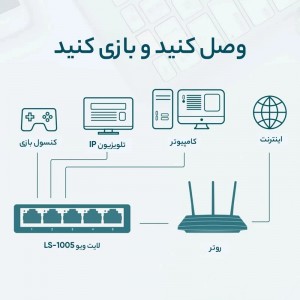 سوئیچ 5 پورت تی پی لینک TP link - LS1005