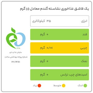 نشاسته گندم گلستان - 200 گرم