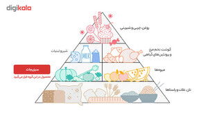 رب گوجه فرنگی اصالت مقدار 680 گرم