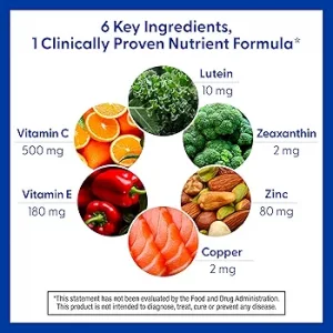 مکمل ویتامین‌های چشمی برند PreserVision AREDS 2 برند شماره ۱ توصیه شده توسط چشم پزشکان  مکمل لوتئین و زاکسانتین حاوی ویتامین C، ویتامین E، روی و مس 120 سافت ژل ساخت آمریکا
