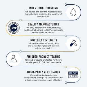 زینک کمپلکس Zinc Complex برند اس ام نوتریشن sm nutrition  ساخت آمریکا 60 عددی