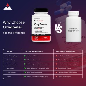 کپسول OxyDrene برند نوکس بیوتک NAD+  | افزایش استقامت، انرژی و VO₂ Max ساخت آمریکا 60 عددی