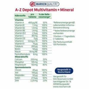 مولتی ویتامین A-Z + مینرال آلتا فارما ۱۰۰ عددی Altapharma A-Z Depot Multivitamin + Mineral