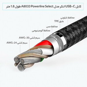 کابل USB-C انکر  مدل A8033 Powerline Select  طول 1.8 متر