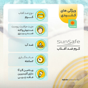 کرم ضدآفتاب و آنتی‌آکنه رنگی سان‌سیف مدل SPF50، مناسب پوست‌های چرب، حجم 50 میلی‌لیتر