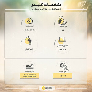 ژل ضدآفتاب بی‌رنگ آردن سولاریس SPF50 مدل Clear Newgen، مناسب پوست‌های چرب، حجم 100 میلی‌لیتر