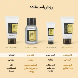 کیت ترمیم کننده پوست ۴ مرحله ای حلزون کوزارکس COSRX ALL ABOUT SNAIL KIT 4-STEP