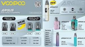 کارتریج آرگاس پاد ووپو VooPoo Argus Pod Cartridge