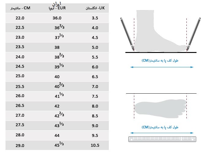 چطور سایز کفش خود را متوجه بشیم