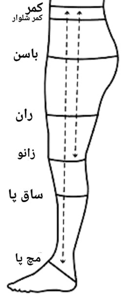 اندازه گیری در شلوارهای سایز بزرگ گشاد، اهمیت زیادی دارد.