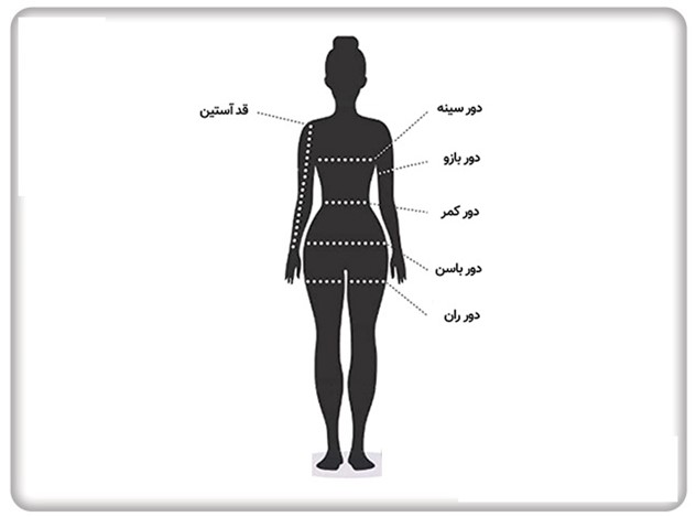 موارد مهم در اندازه گیری مانتو