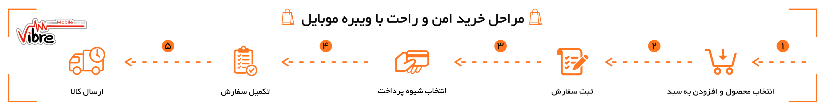 خرید امن و راحت با ویبره