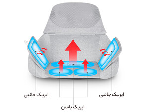 بالشتک ماساژ کمر و باسن شیائومی