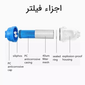 فیلتر تصفیه آب تجهیزات خانگی | 40 میکرون ضد رسوب