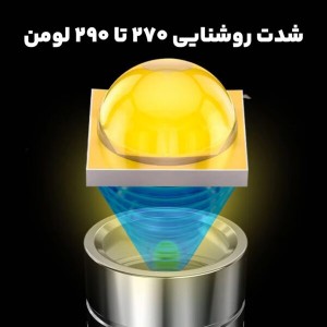چراغ قوه پلیسی چندکاره مدل 520 | شارژی، ضد آب و دارای نور UV