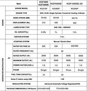موتور برق بنزینی کوپ 8.5 کیلووات مدل KGF9500E