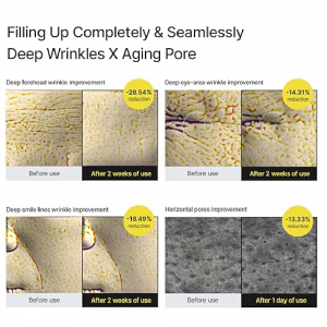 کرم رتینال سفت کننده پوست سلیمکس