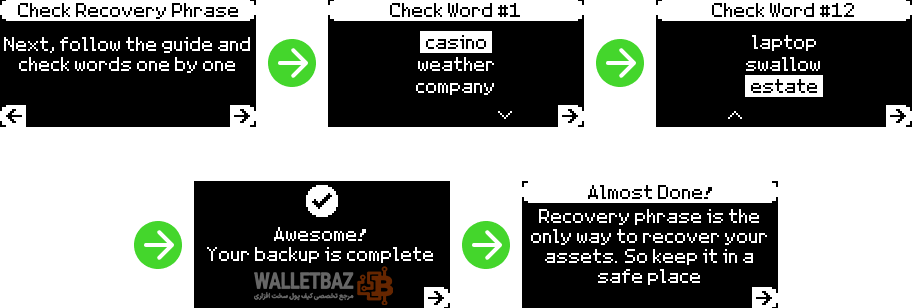 تایید کلمات کلیدی ولت Onekey classic