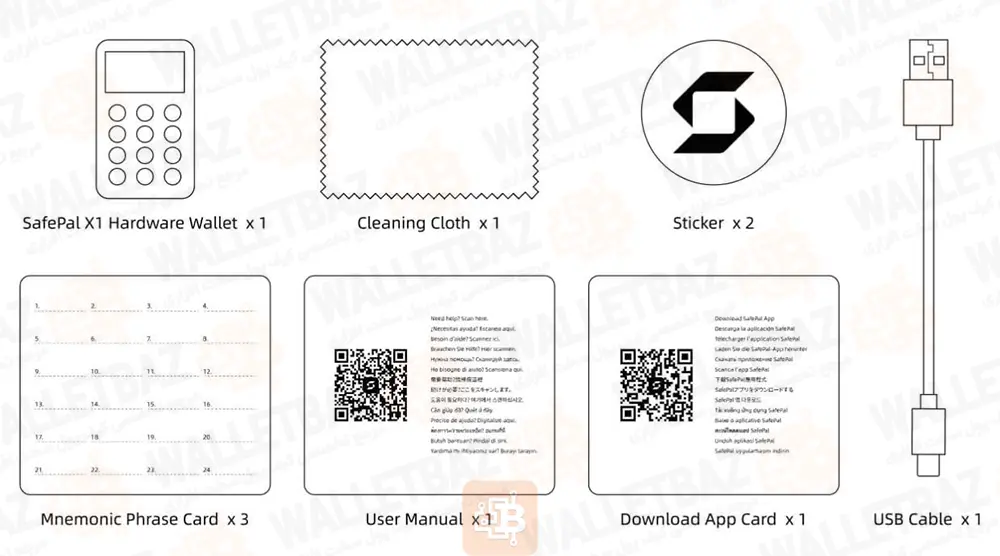 Items in SafePal X1 Package