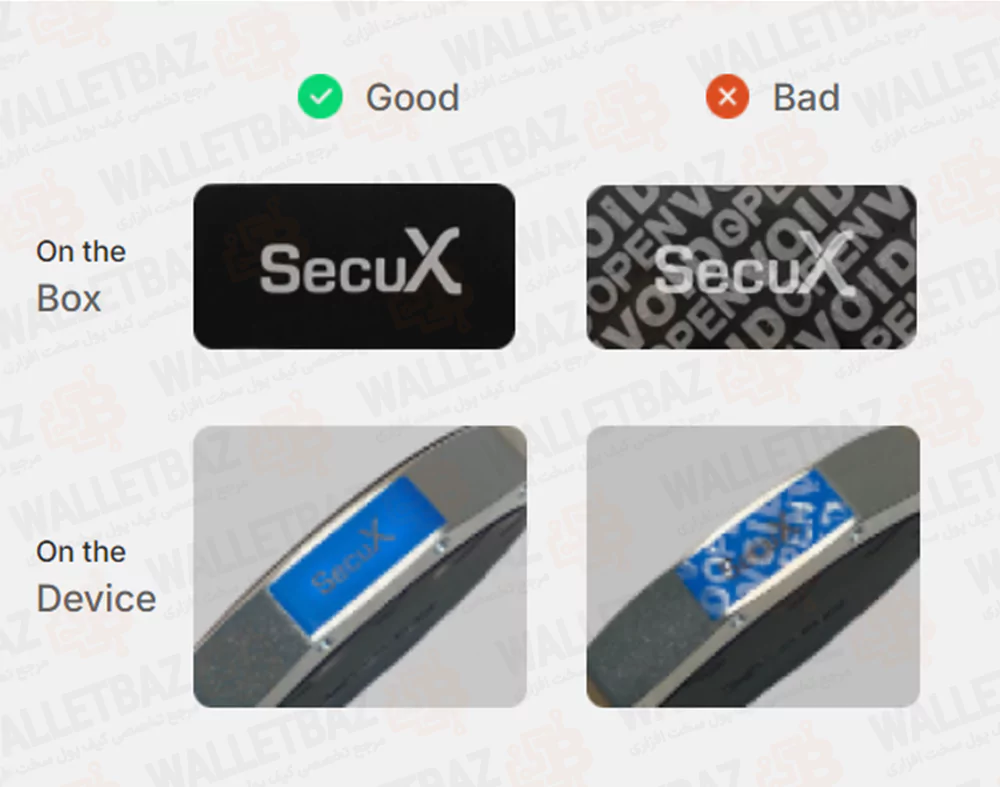 مشخصات جعبه کیف پول Secux w20